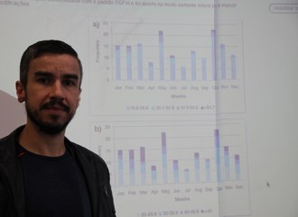 Professor de climatologia do Campus Chapecó, Andrey Binda